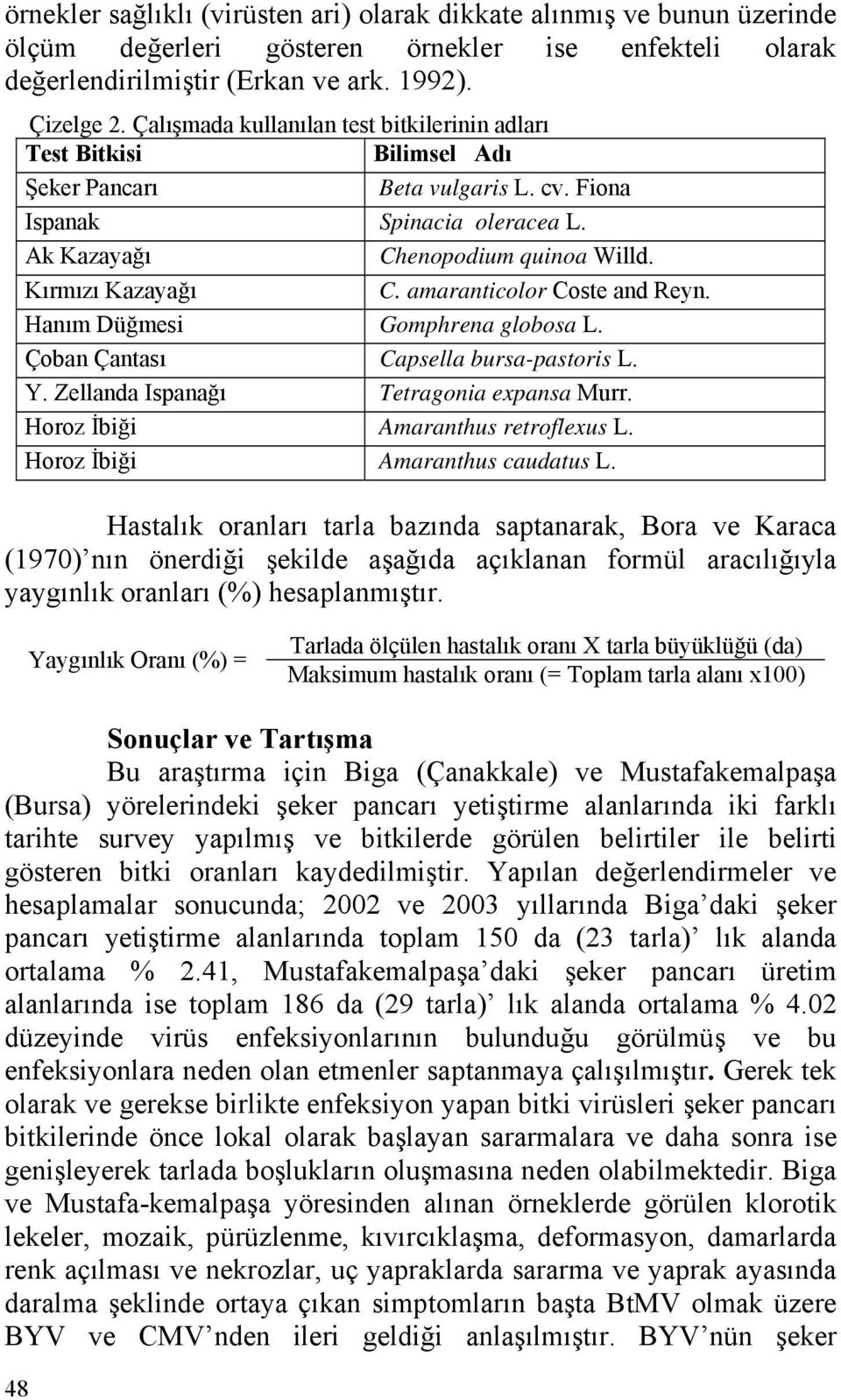 amaranticolor Coste and Reyn. Hanım Düğmesi Gomphrena globosa L. Çoban Çantası Capsella bursa-pastoris L. Y. Zellanda Ispanağı Tetragonia expansa Murr. Horoz İbiği Amaranthus retroflexus L.