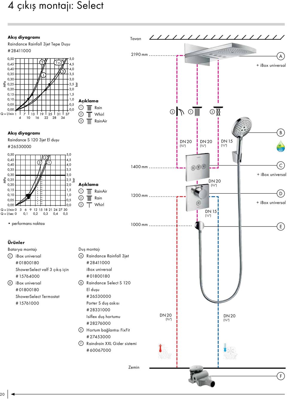 ibox universal A Raindance Rainfall 3jet # 01800180 ShowerSelect valf 3 çıkış için # 15764000 D ibox universal # 28411000 ibox universal # 01800180 B Raindance Select S 120 # 01800180