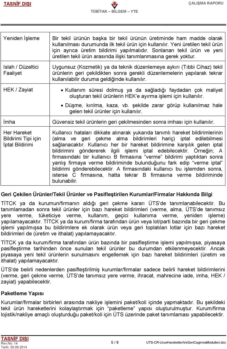 Uygunsuz (Kozmetik) ya da teknik düzenlemeye aykırı (Tıbbi Cihaz) tekil ürünlerin geri çekildikten sonra gerekli düzenlemelerin yapılarak tekrar kullanılabilir duruma geldiğinde kullanılır.