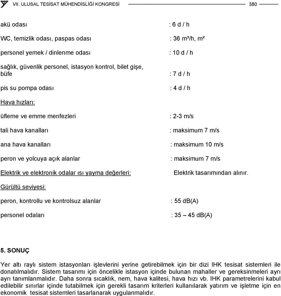 7 m/s : maksimum 10 m/s : maksimum 7 m/s Elektrik tasarımından alınır. Gürültü seviyesi: peron, kontrollu ve kontrolsuz alanlar personel odaları : 55 db(a) : 35 45 db(a) 5.