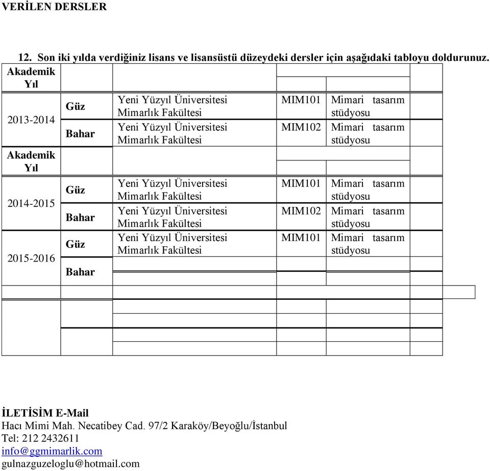 Akademik Yıl MIM101 Mimari tasarım 2013-2014 Akademik Yıl 2014-2015 2015-2016 MIM102 Mimari tasarım MIM101