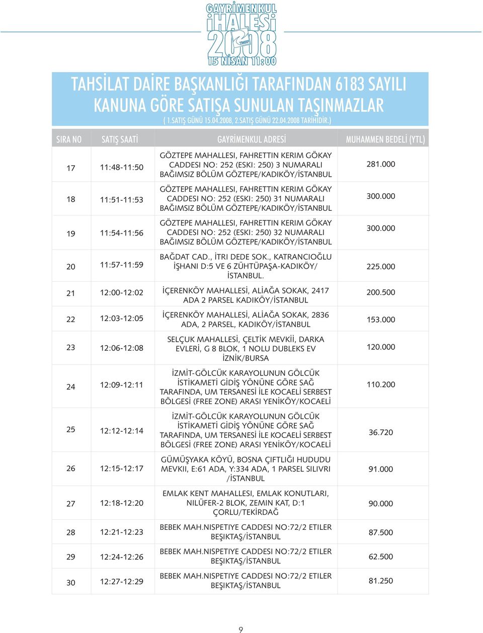 MAHALLESI, FAHRETTIN KERIM GÖKAY CADDESI NO: 252 (ESKI: 250) 31 NUMARALI BAÐIMSIZ BÖLÜM GÖZTEPE/KADIKÖY/ÝSTANBUL GÖZTEPE MAHALLESI, FAHRETTIN KERIM GÖKAY CADDESI NO: 252 (ESKI: 250) 32 NUMARALI