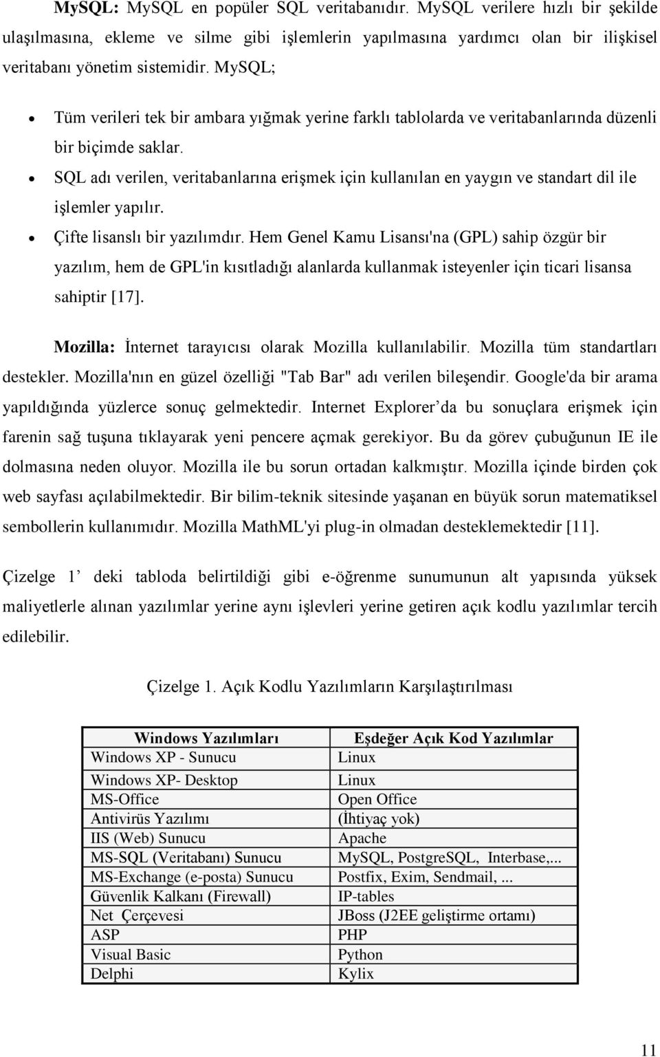 SQL adı verilen, veritabanlarına erişmek için kullanılan en yaygın ve standart dil ile işlemler yapılır. Çifte lisanslı bir yazılımdır.