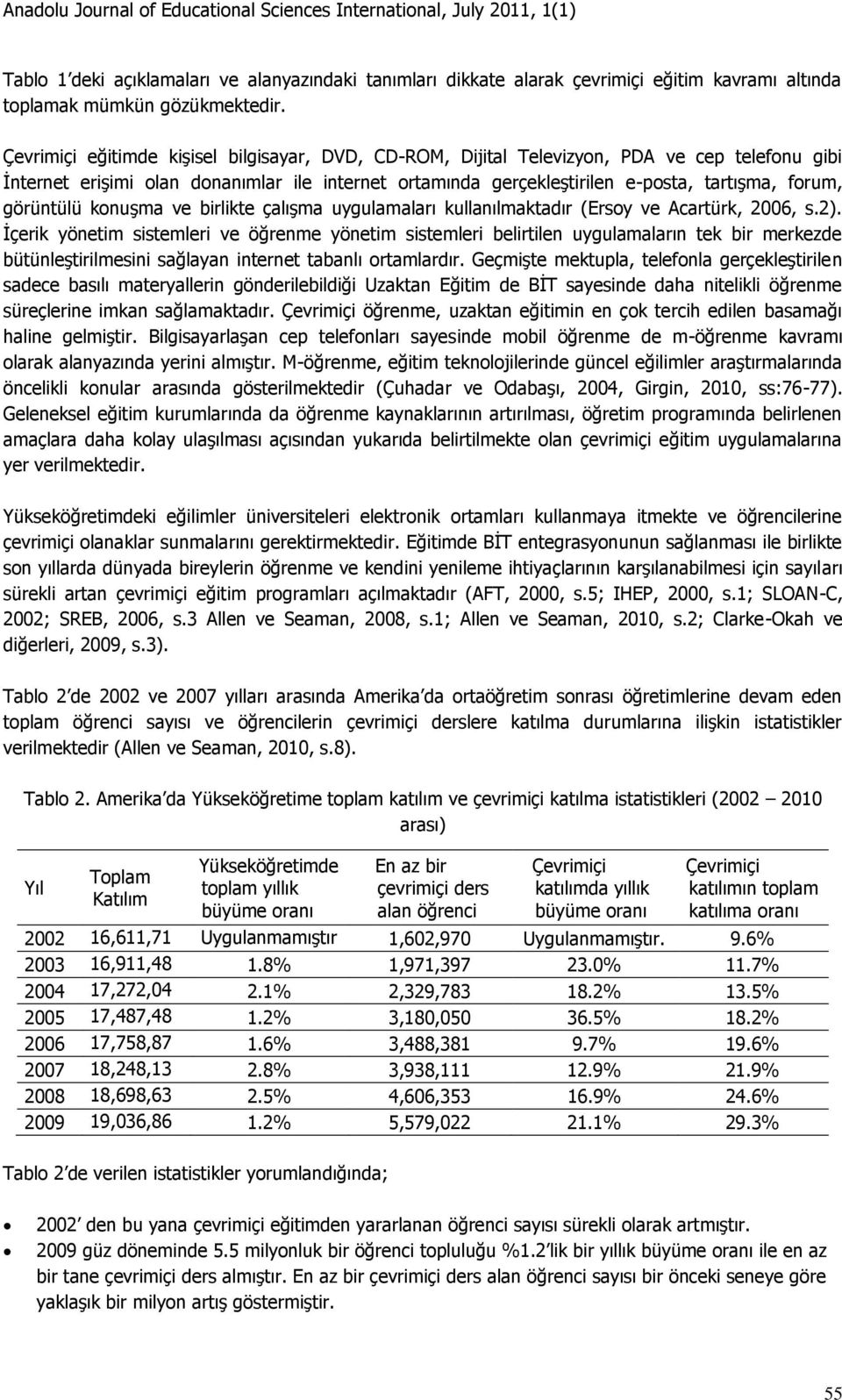 görüntülü konuşma ve birlikte çalışma uygulamaları kullanılmaktadır (Ersoy ve Acartürk, 2006, s.2).