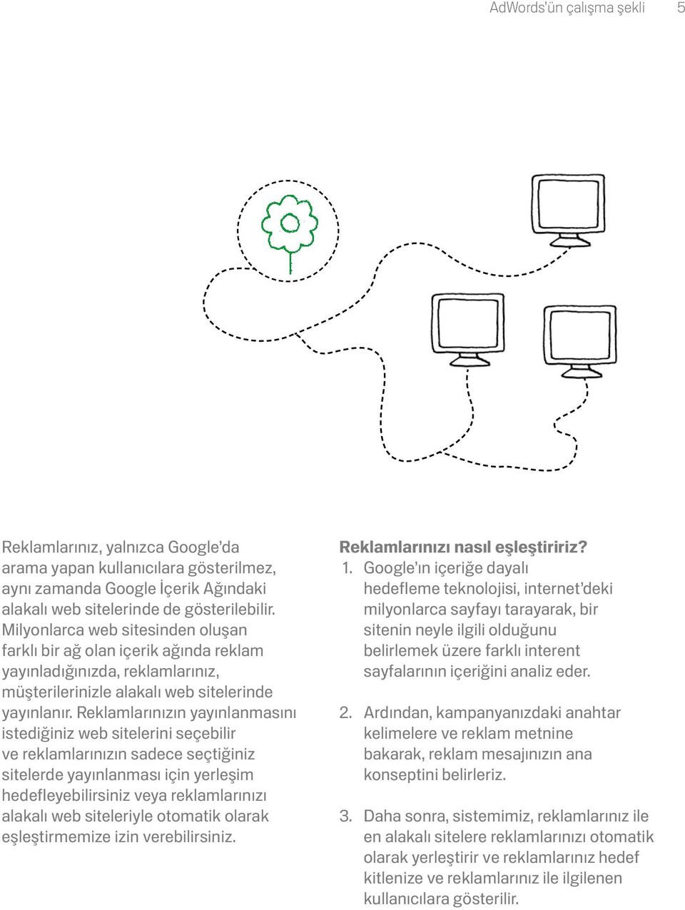 Reklamlarınızın yayınlanmasını istediğiniz web sitelerini seçebilir ve reklamlarınızın sadece seçtiğiniz sitelerde yayınlanması için yerleşim hedefleyebilirsiniz veya reklamlarınızı alakalı web