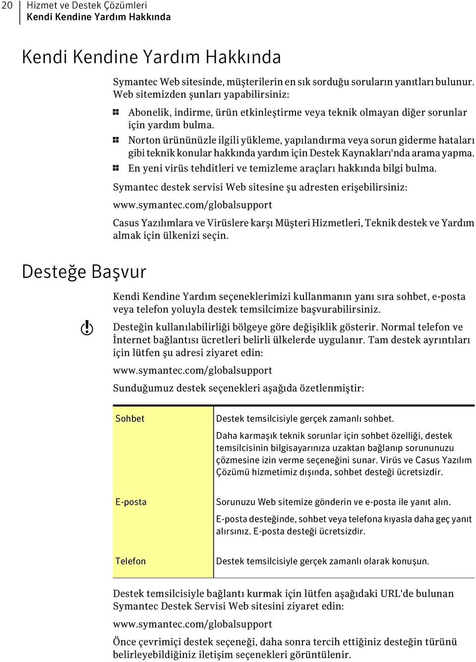 1 Norton ürününüzle ilgili yükleme, yapılandırma veya sorun giderme hataları gibi teknik konular hakkında yardım için Destek Kaynakları'nda arama yapma.