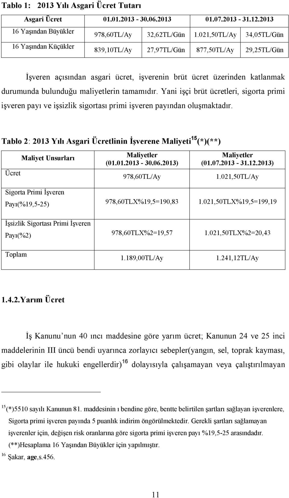 tamamıdır. Yani işçi brüt ücretleri, sigorta primi işveren payı ve işsizlik sigortası primi işveren payından oluşmaktadır.