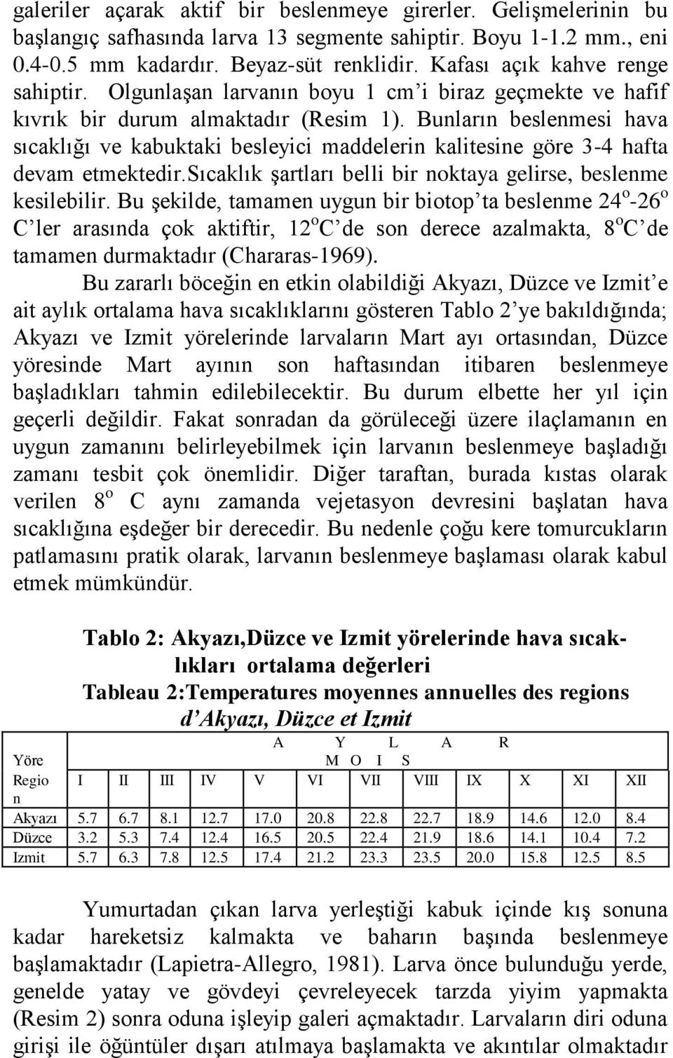 Bunların beslenmesi hava sıcaklığı ve kabuktaki besleyici maddelerin kalitesine göre 3-4 hafta devam etmektedir.sıcaklık şartları belli bir noktaya gelirse, beslenme kesilebilir.