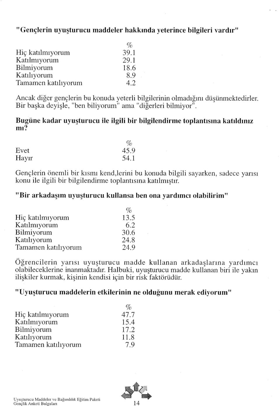 Bugüne kadar uyuşturucu ile ilgili bir bilgilendirme toplantısına katıldınız mı? Evet 45.9 Hayır 54.