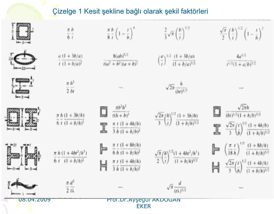 bağlı olarak