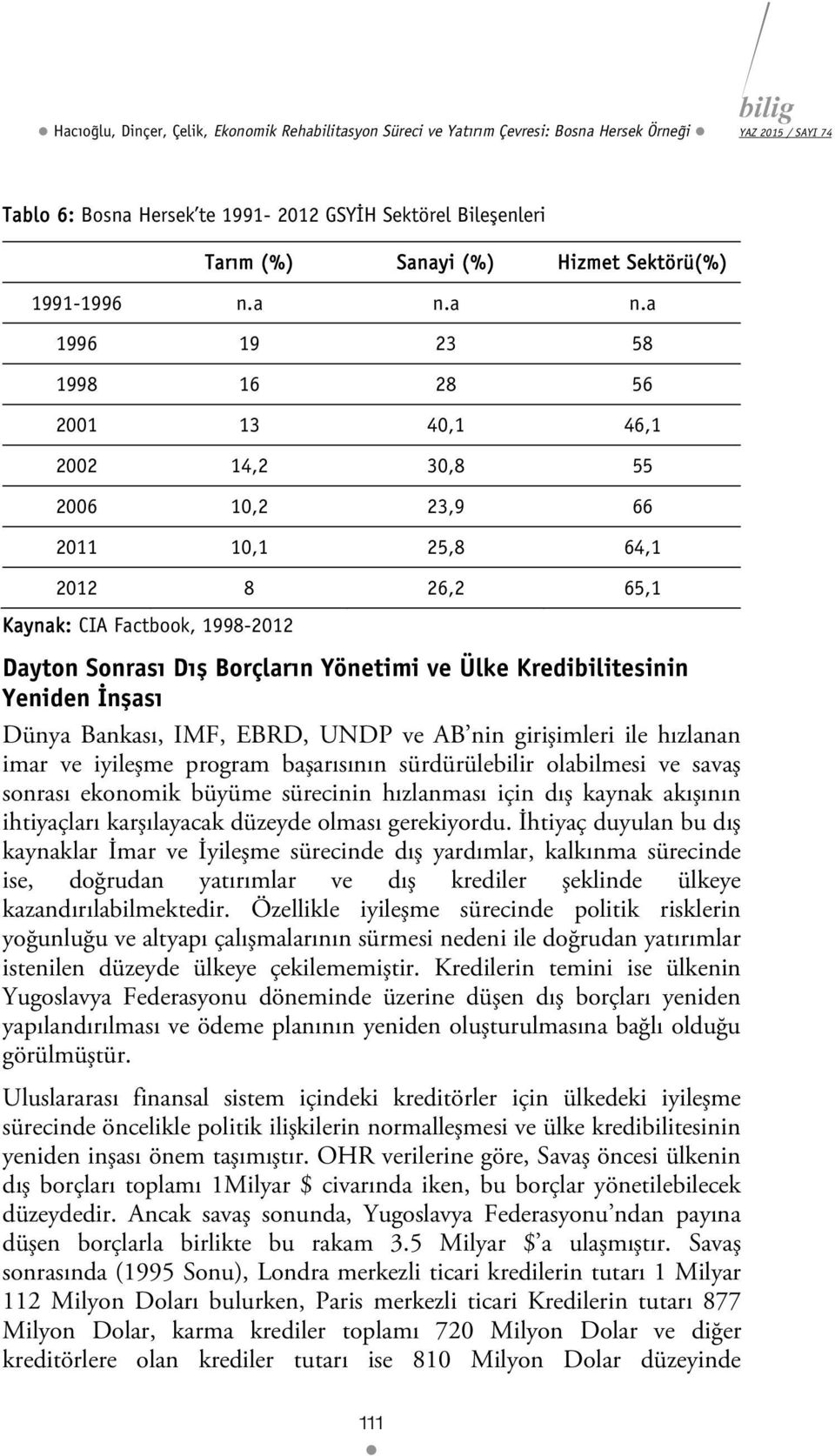 a n.a 1996 19 23 58 1998 16 28 56 2001 13 40,1 46,1 2002 14,2 30,8 55 2006 10,2 23,9 66 2011 10,1 25,8 64,1 2012 8 26,2 65,1 Kaynak: CIA Factbook, 1998-2012 Dayton Sonrası Dış Borçların Yönetimi ve