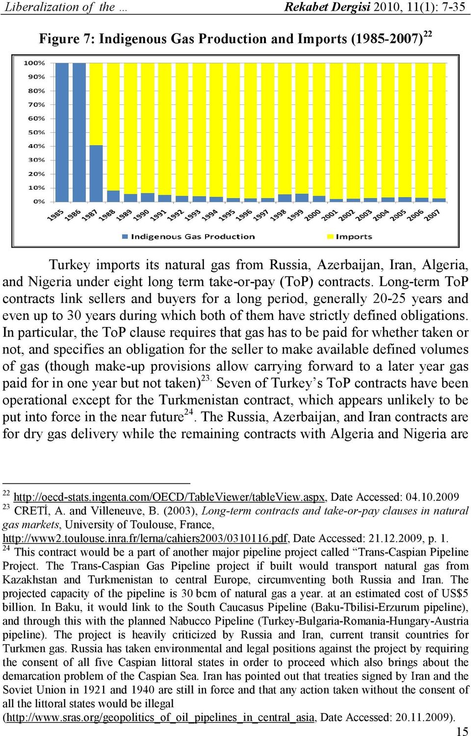 Long-term ToP contracts link sellers and buyers for a long period, generally 20-25 years and even up to 30 years during which both of them have strictly defined obligations.