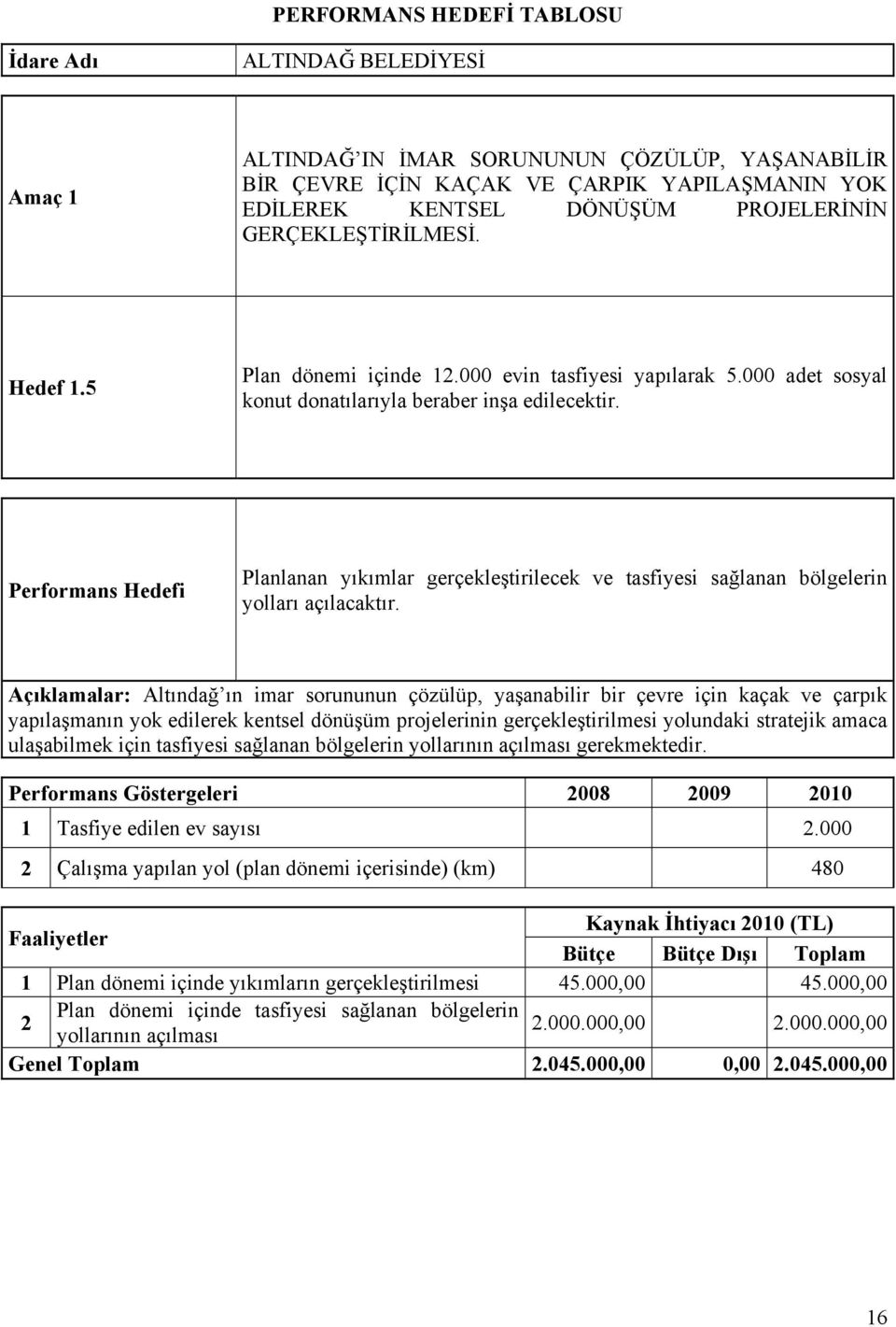 Planlanan yıkımlar gerçekleştirilecek ve tasfiyesi sağlanan bölgelerin yolları açılacaktır.