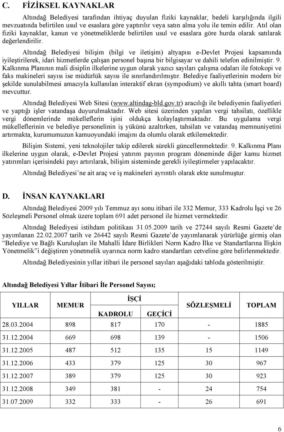 Altındağ Belediyesi bilişim (bilgi ve iletişim) altyapısı e-devlet Projesi kapsamında iyileştirilerek, idari hizmetlerde çalışan personel başına bir bilgisayar ve dahili telefon edinilmiştir. 9.