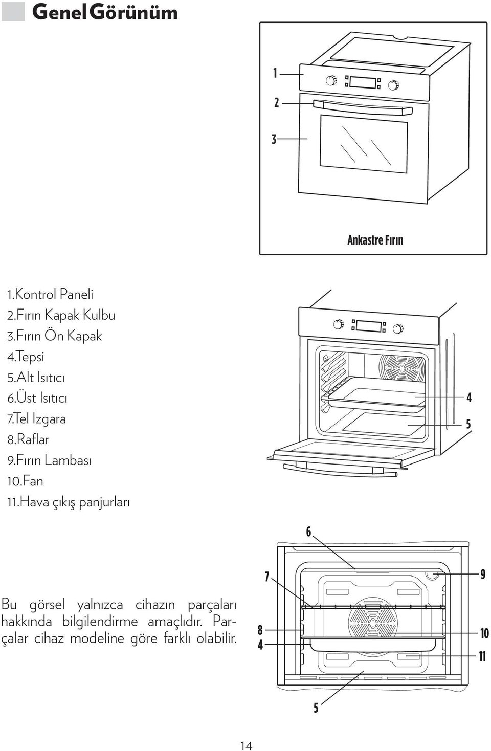 Fırın Lambası 10.Fan 11.