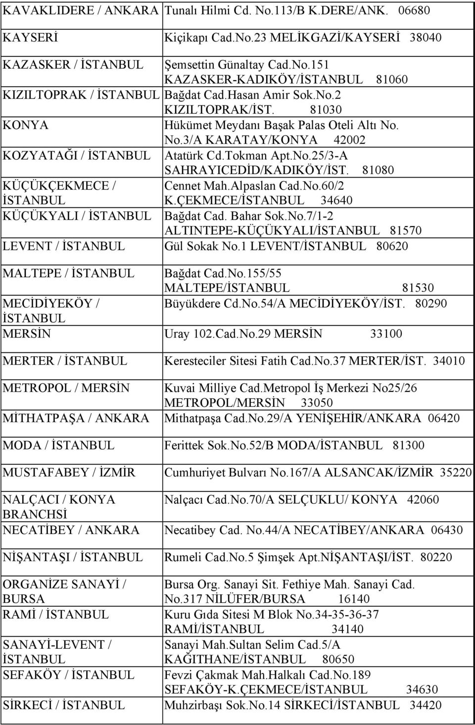 81080 KÜÇÜKÇEKMECE / Cennet Mah.Alpaslan Cad.No.60/2 K.ÇEKMECE/ 34640 KÜÇÜKYALI / Bağdat Cad. Bahar Sok.No.7/1-2 ALTINTEPE-KÜÇÜKYALI/ 81570 LEVENT / Gül Sokak No.1 LEVENT/ 80620 MALTEPE / Bağdat Cad.