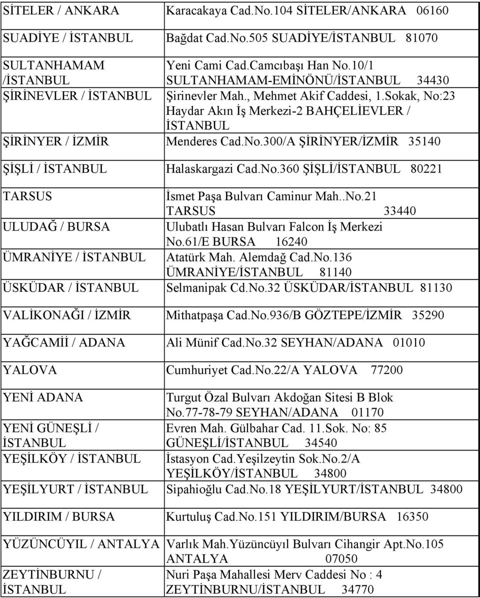 No.360 ŞİŞLİ/ 80221 TARSUS İsmet Paşa Bulvarı Caminur Mah..No.21 TARSUS 33440 ULUDAĞ / BURSA Ulubatlı Hasan Bulvarı Falcon İş Merkezi No.61/E BURSA 16240 ÜMRANİYE / Atatürk Mah. Alemdağ Cad.No.136 ÜMRANİYE/ 81140 ÜSKÜDAR / Selmanipak Cd.