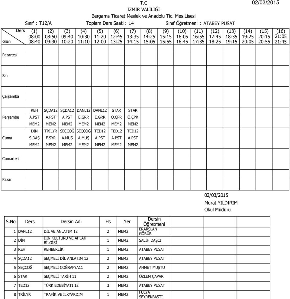 No Adı Hs Yer 1 DANL12 DİL VE ANLATIM 12 2 2 DİN MEM2 ERARSLAN GÖRÜR 1 MEM2 SALİH DAŞCI 3 REH REHBERLİK 1 MEM2 ATABEY PUSAT 4 SÇDA12 SEÇMELİ DİL ANLATIM 12 2 MEM2