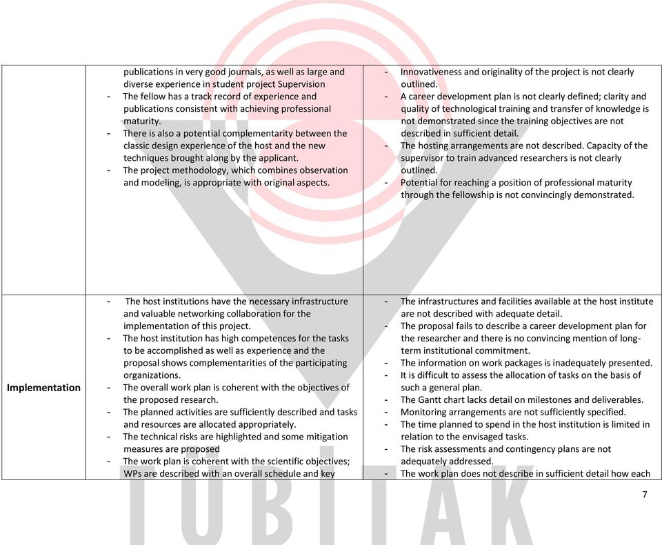 - The project methodology, which combines observation and modeling, is appropriate with original aspects. - Innovativeness and originality of the project is not clearly outlined.