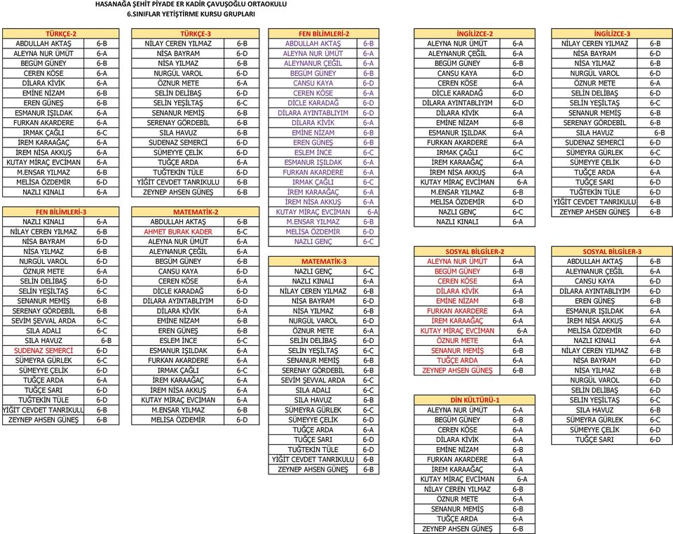 ALEYNA NUR ÜMÜT 6-A NİSA BAYRAM 6-D ALEYNA NUR ÜMÜT 6-A ALEYNANUR ÇEĞİL 6-A NİSA BAYRAM 6-D BEGÜM GÜNEY 6-B NİSA YILMAZ 6-B ALEYNANUR ÇEĞİL 6-A BEGÜM GÜNEY 6-B NİSA YILMAZ 6-B CEREN KÖSE 6-A NURGÜL