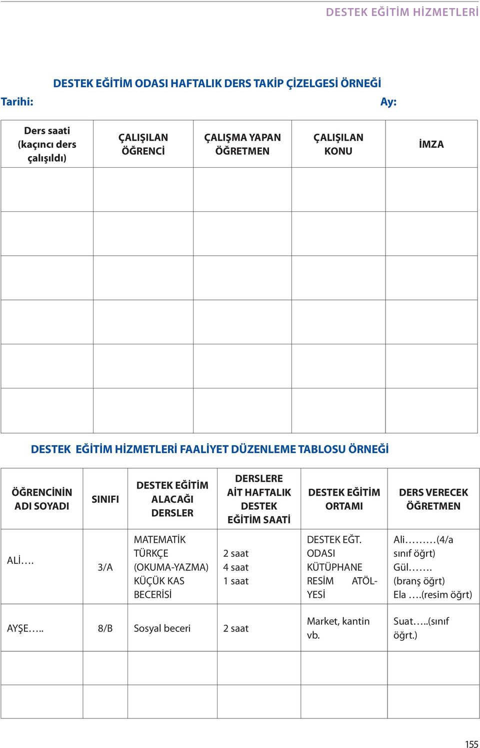 HAFTALIK DESTEK EĞİTİM SAATİ DESTEK EĞİTİM ORTAMI DERS VERECEK ÖĞRETMEN ALİ. 3/A MATEMATİK TÜRKÇE (OKUMA-YAZMA) KÜÇÜK KAS BECERİSİ 2 saat 4 saat 1 saat DESTEK EĞT.