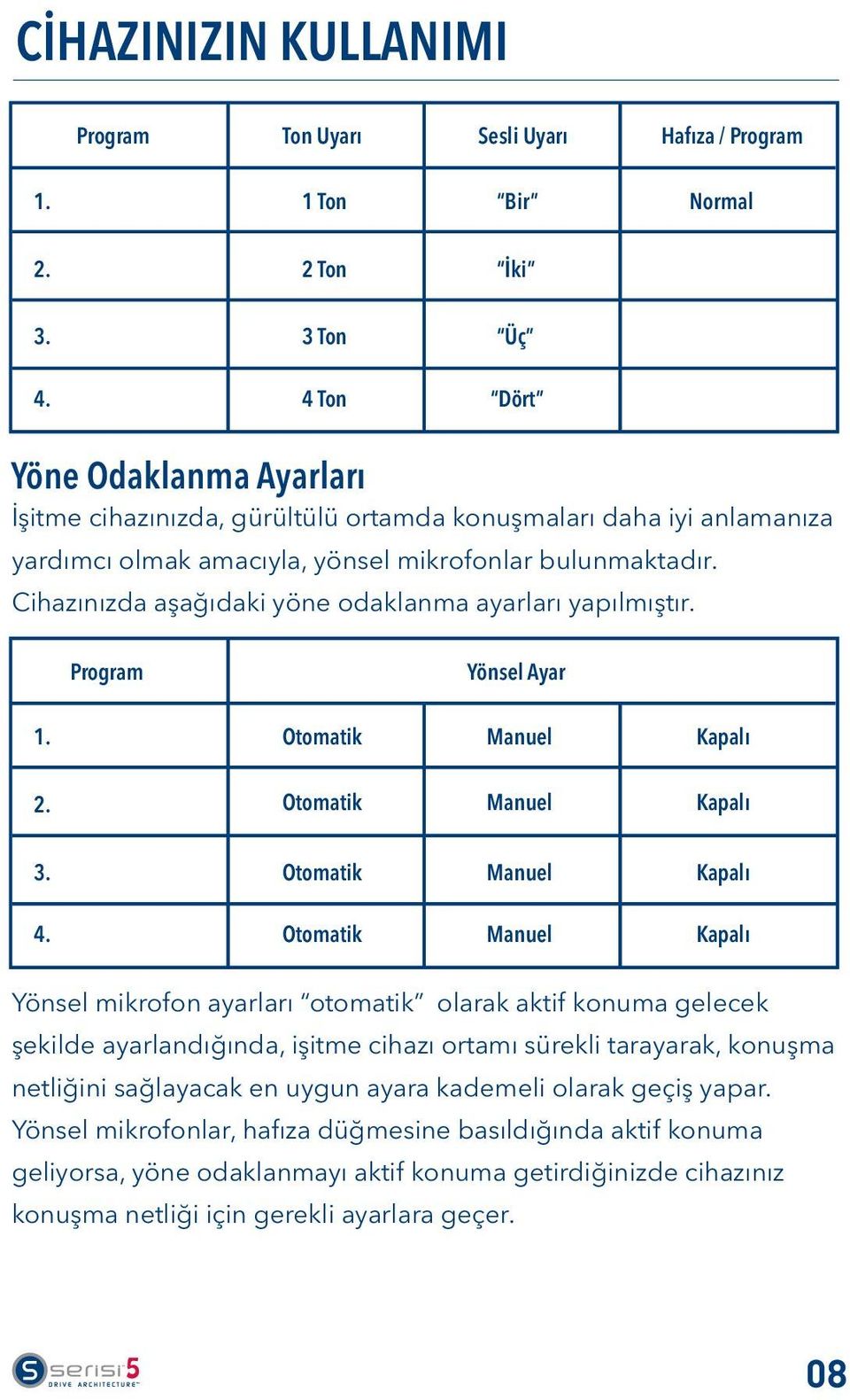 Cihazınızda aşağıdaki yöne odaklanma ayarları yapılmıştır. Program Yönsel Ayar 1. Otomatik Manuel Kapalı 2. Otomatik Manuel Kapalı 3. Otomatik Manuel Kapalı 4.