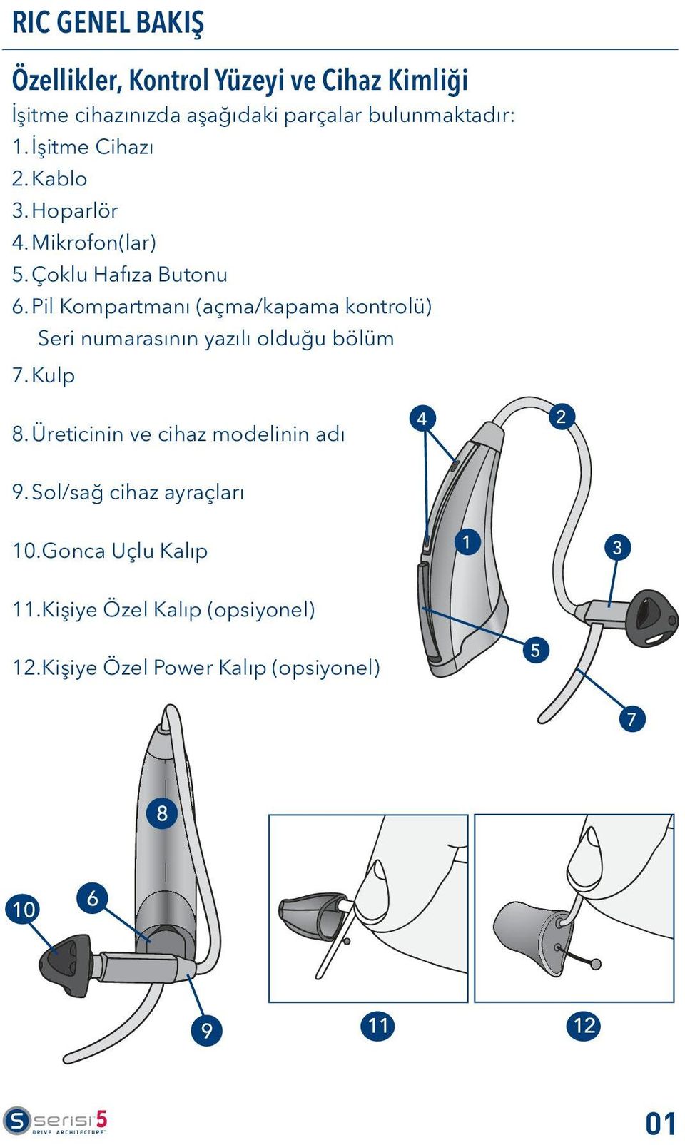 Pil Kompartmanı (açma/kapama kontrolü) Seri numarasının yazılı olduğu bölüm 7. Kulp 8.