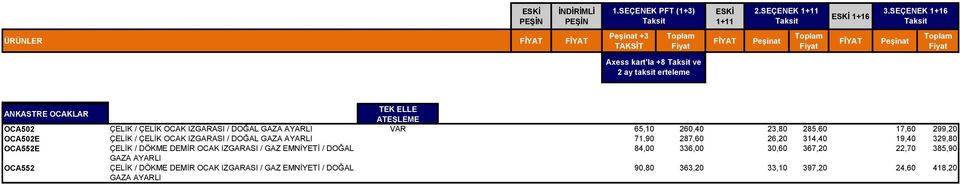 26,20 314,40 19,40 329,80 OCA552E ÇELİK / DÖKME DEMİR OCAK IZGARASI / GAZ EMNİYETİ / DOĞAL 84,00 336,00 30,60 367,20 22,70