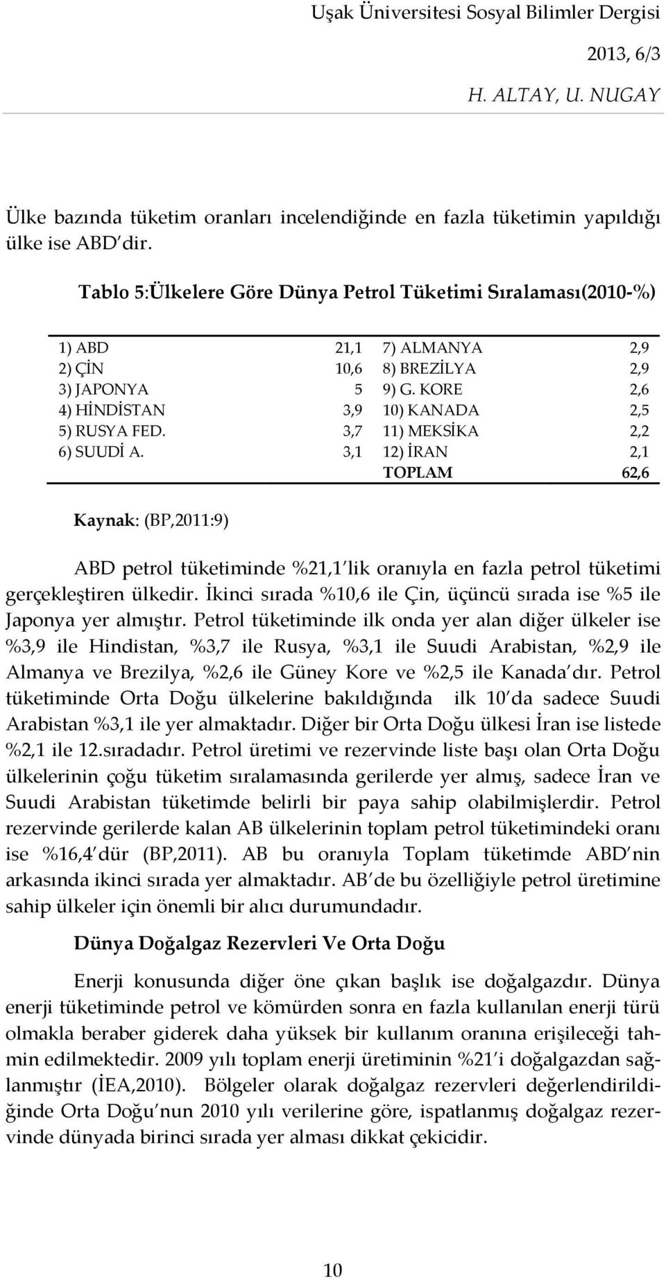 3,7 11) MEKSİKA 2,2 6) SUUDİ A. 3,1 12) İRAN 2,1 TOPLAM 62,6 Kaynak: (BP,2011:9) ABD petrol tüketiminde %21,1 lik oranıyla en fazla petrol tüketimi gerçekleştiren ülkedir.