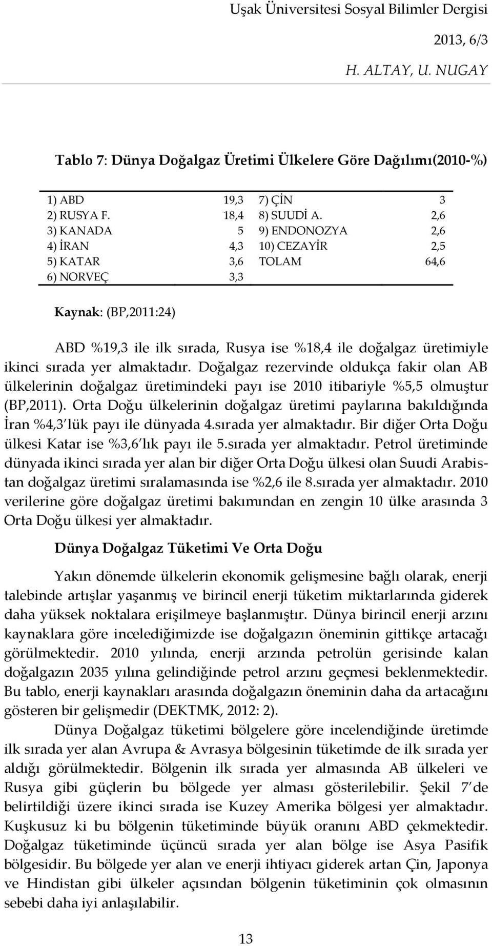 yer almaktadır. Doğalgaz rezervinde oldukça fakir olan AB ülkelerinin doğalgaz üretimindeki payı ise 2010 itibariyle %5,5 olmuştur (BP,2011).