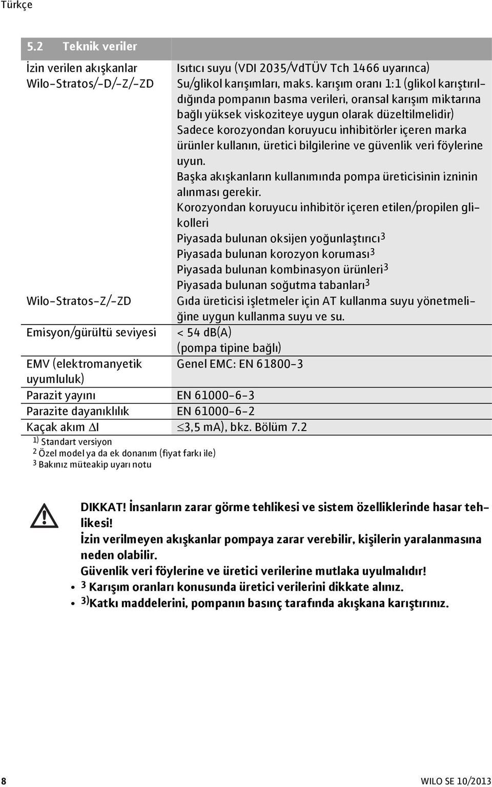 2 1) Standart versiyon 2 Özel model ya da ek donanım (fiyat farkı ile) 3 Bakınız müteakip uyarı notu Isıtıcı suyu (VDI 2035/VdTÜV Tch 1466 uyarınca) Su/glikol karışımları, maks.