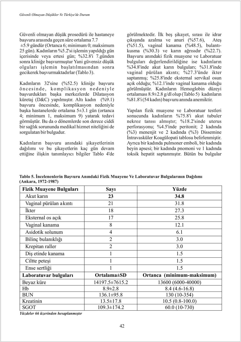 görülmektedir. İlk beş şikayet, sırası ile idrar çıkışında azalma ve anuri (%57.6), Ateş (%5.5), vaginal kanama (%48.5), bulantıkusma (%30.3) ve karın ağrısıdır (%.7).