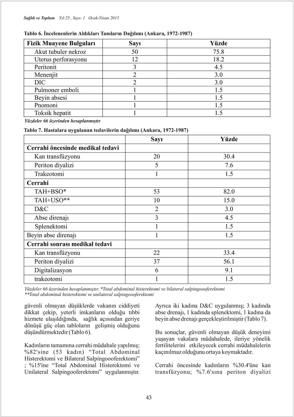 50 3 75.8 8. 4.5.5.5.5.5 ler 66 üzerinden hesaplanmıştır Tablo 7. Hastalara uygulanan tedavilerin dağılımı (Ankara, 97