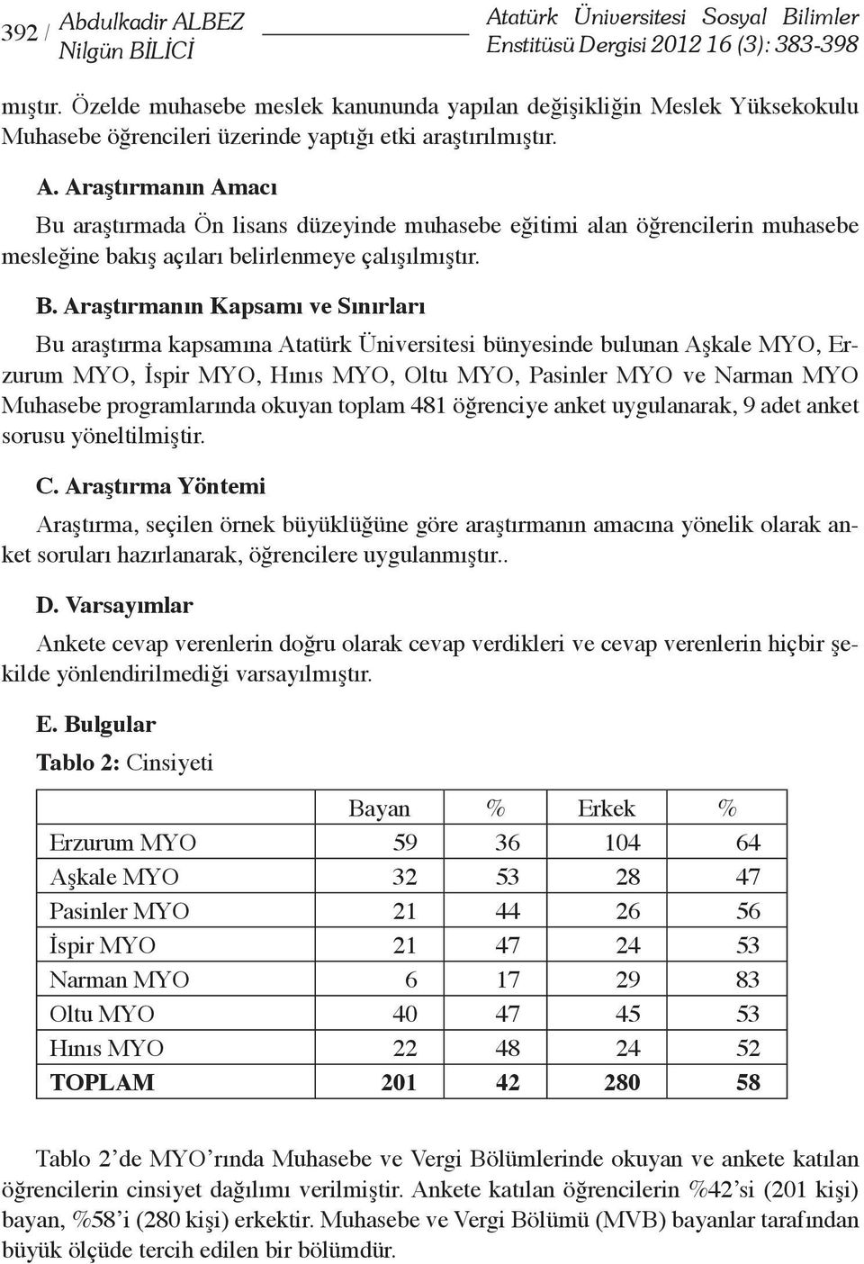 Araştırmanın Amacı Bu