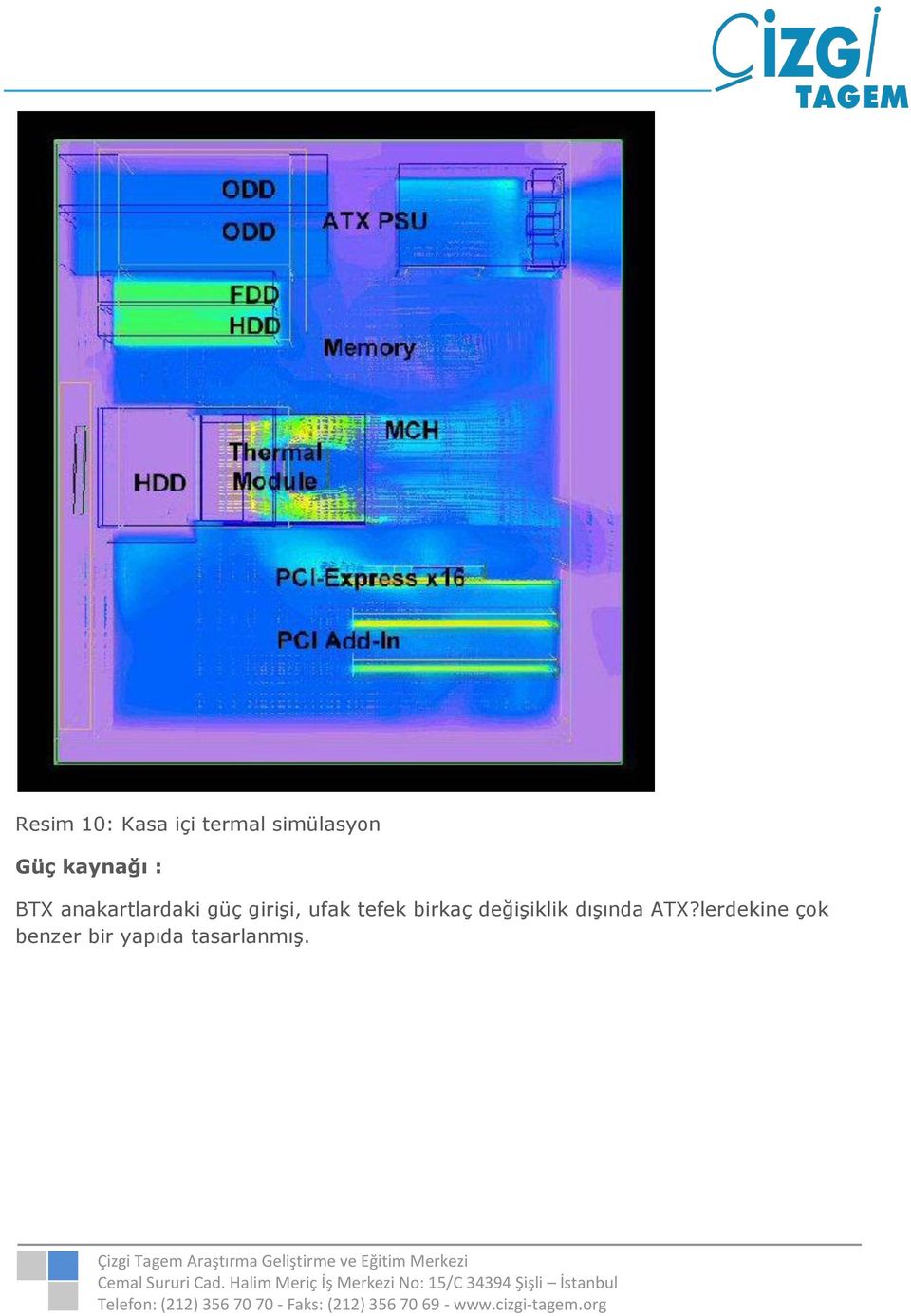 ufak tefek birkaç değişiklik dışında ATX?