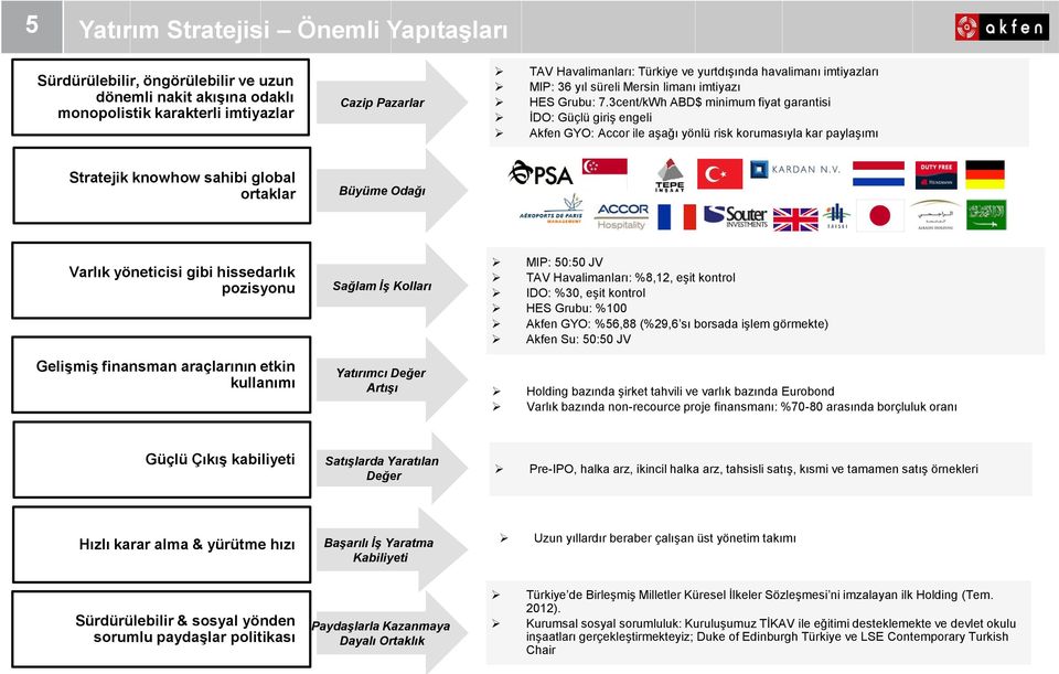 3cent/kWh ABD$ minimum fiyat garantisi İDO: Güçlü giriş engeli Akfen GYO: Accor ile aşağı yönlü risk korumasıyla kar paylaşımı Stratejik knowhow sahibi global ortaklar Büyüme Odağı Varlık yöneticisi