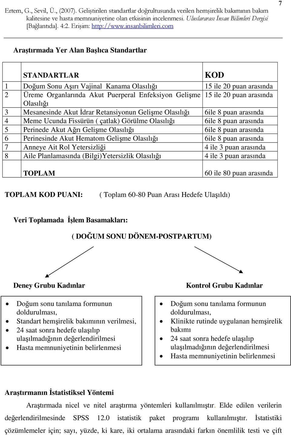 Olasılığı 6ile 8 puan arasında 6 Perinesinde Akut Hematom Gelişme Olasılığı 6ile 8 puan arasında 7 Anneye Ait Rol Yetersizliği 4 ile 3 puan arasında 8 Aile Planlamasında (Bilgi)Yetersizlik Olasılığı