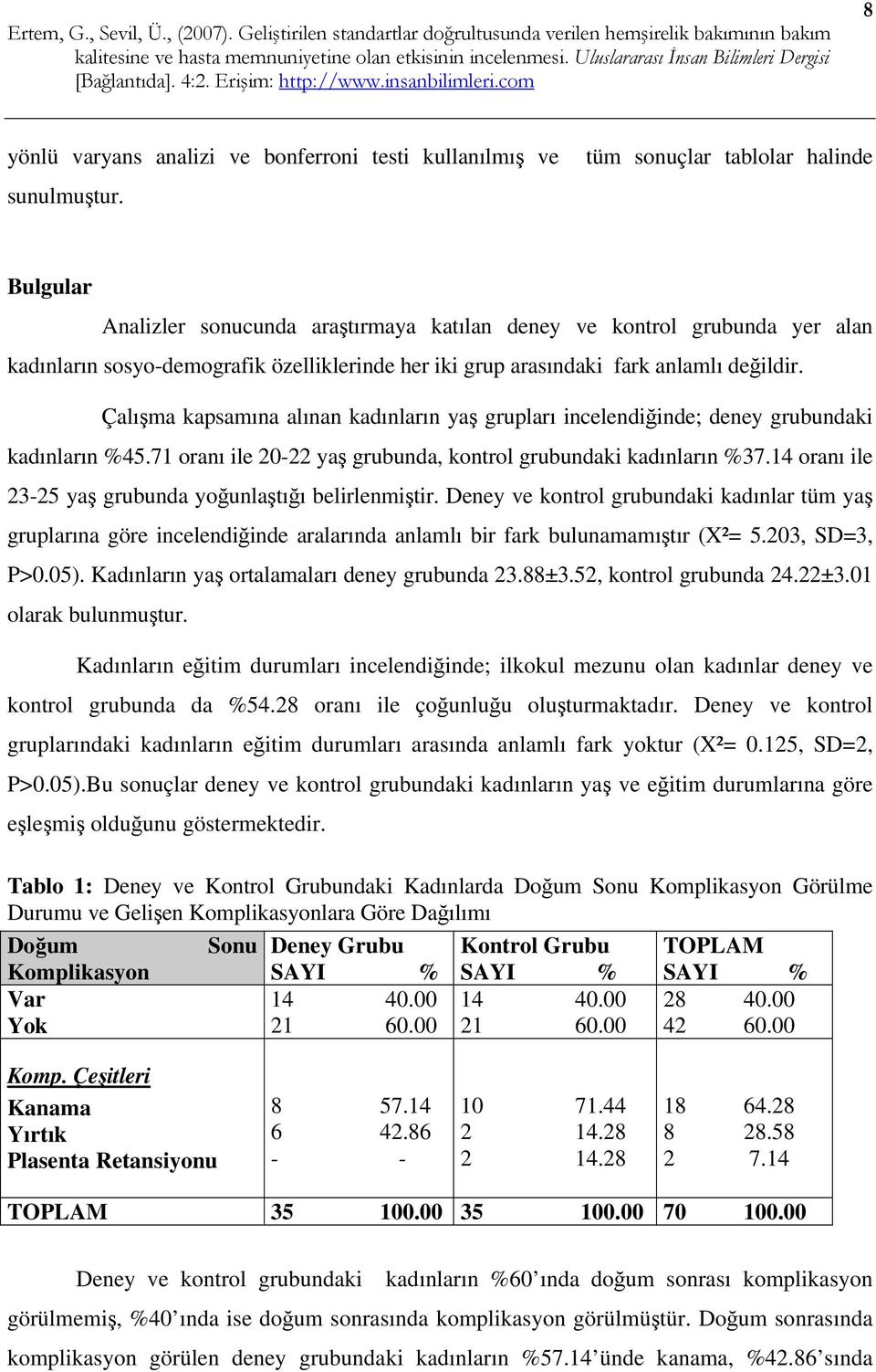 Çalışma kapsamına alınan kadınların yaş grupları incelendiğinde; deney grubundaki kadınların %45.71 oranı ile 20-22 yaş grubunda, kontrol grubundaki kadınların %37.