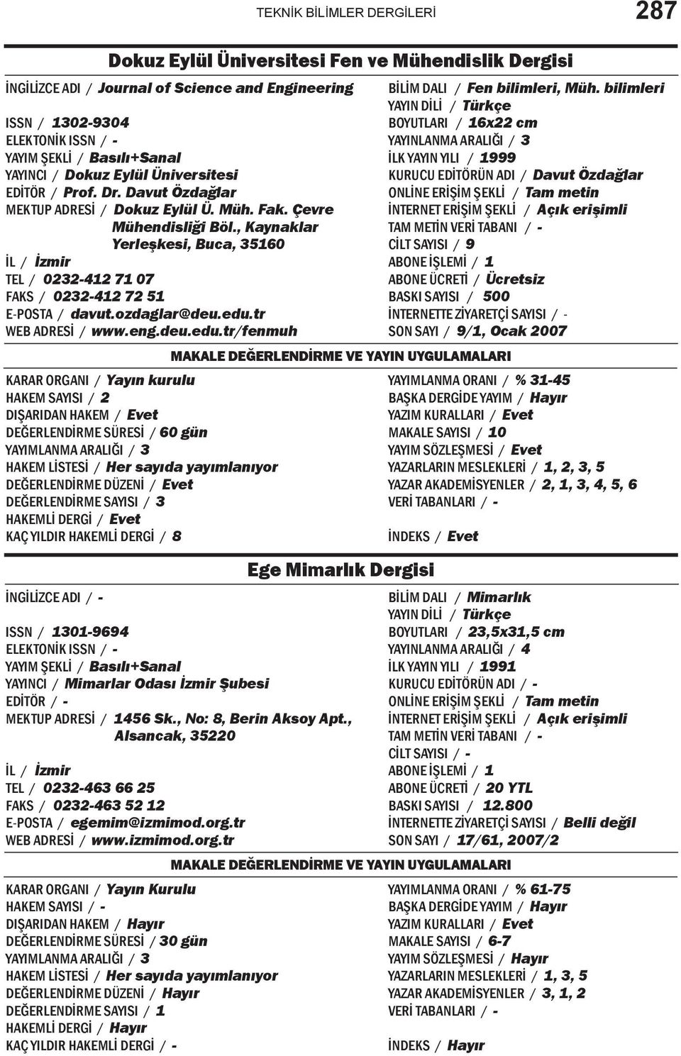 ozdaglar@deu.edu.tr WEB ADRESİ / www.eng.deu.edu.tr/fenmuh YAYIMLANMA ARALIĞI / 3 DEĞERLENDİRME SAYISI / 3 KAÇ YILDIR HAKEMLİ DERGİ / 8 İNGİLİZCE ADI / - BİLİM DALI / Fen bilimleri, Müh.