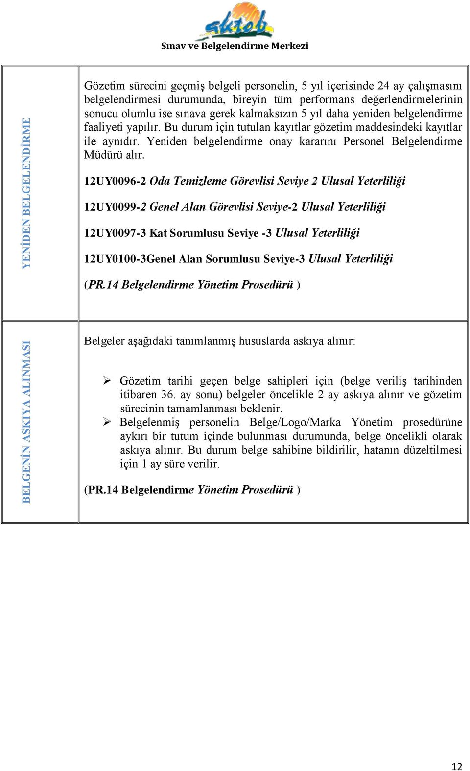 Yeniden belgelendirme onay kararını Personel Belgelendirme Müdürü alır.