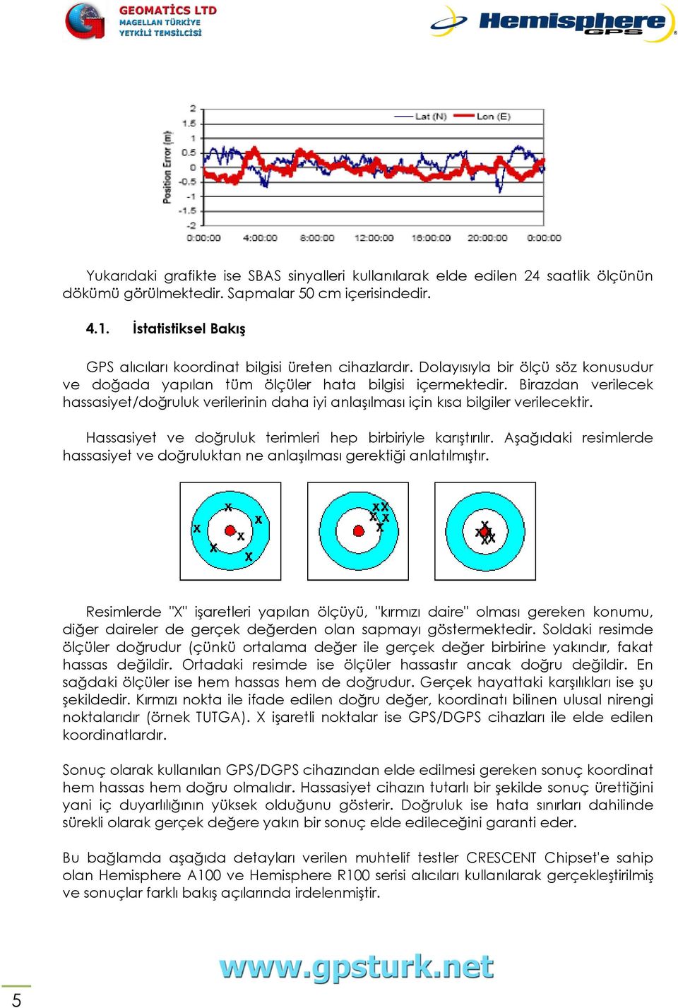 Birazdan verilecek hassasiyet/doğruluk verilerinin daha iyi anlaşılması için kısa bilgiler verilecektir. Hassasiyet ve doğruluk terimleri hep birbiriyle karıştırılır.