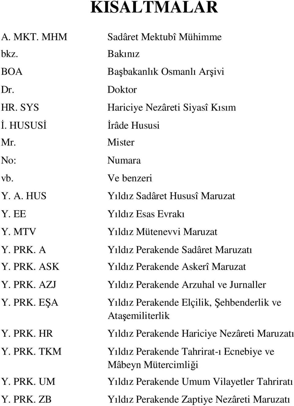 A Yıldız Perakende Sadâret Maruzatı Y. PRK. ASK Yıldız Perakende Askerî Maruzat Y. PRK. AZJ Yıldız Perakende Arzuhal ve Jurnaller Y. PRK. EŞA Yıldız Perakende Elçilik, Şehbenderlik ve Ataşemiliterlik Y.