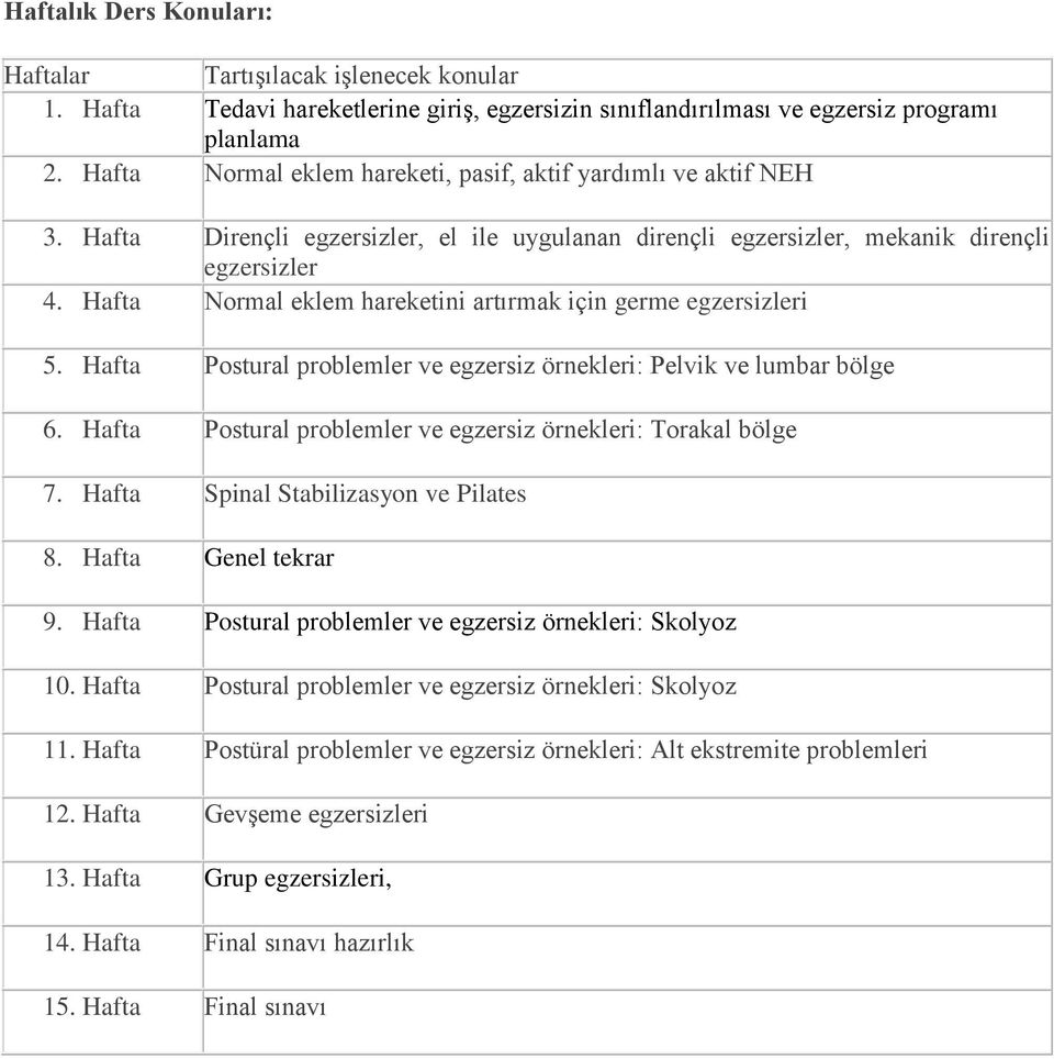 Hafta Normal eklem hareketini artırmak için germe egzersizleri 5. Hafta Postural problemler ve egzersiz örnekleri: Pelvik ve lumbar bölge 6.