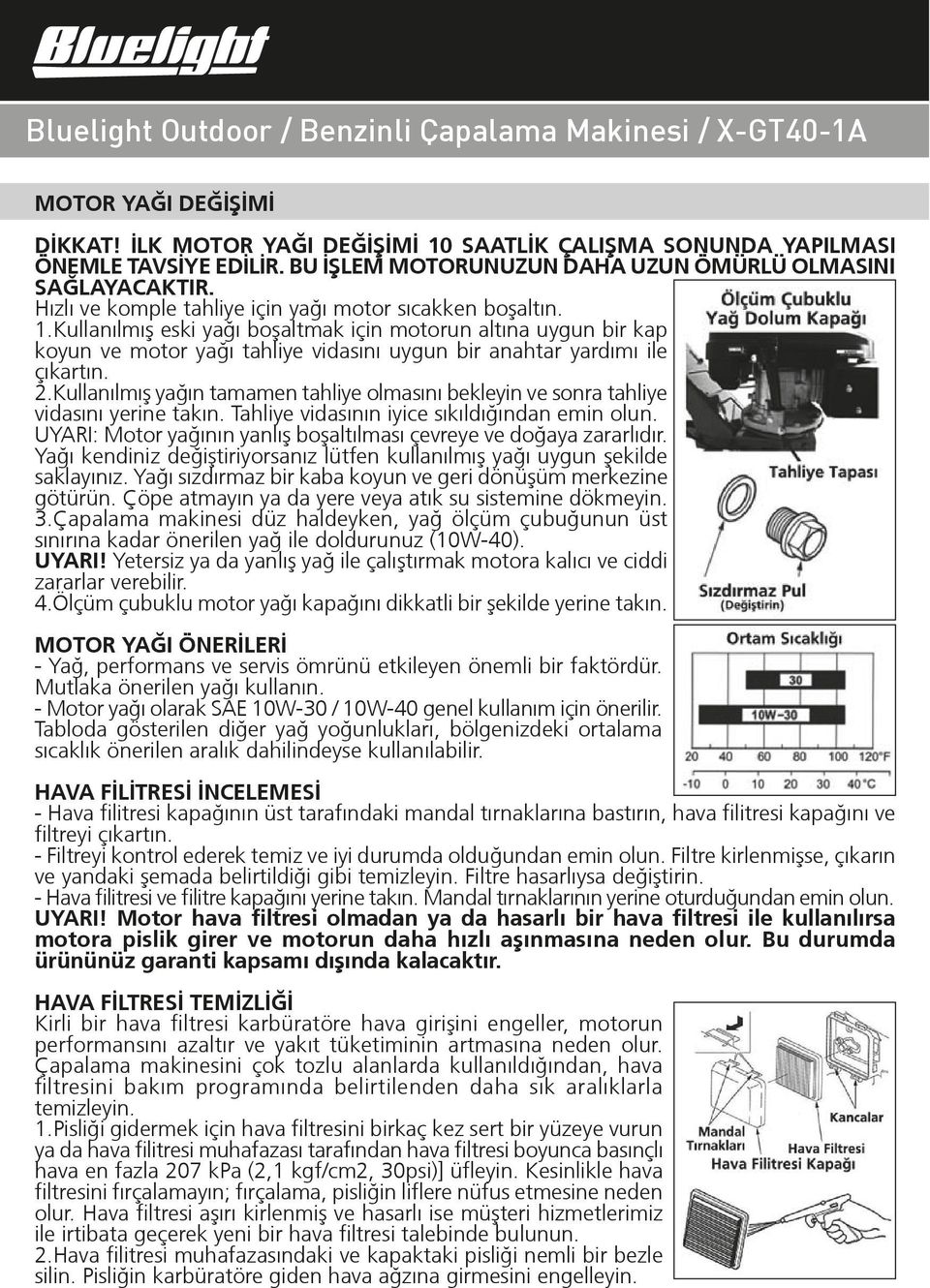 Kullanılmıº eski yağı boºaltmak için motorun altına uygun bir kap koyun ve motor yağı tahliye vidasını uygun bir anahtar yardımı ile çıkartın. 2.