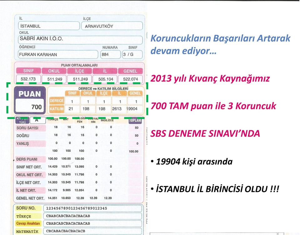 puan ile 3 Koruncuk SBS DENEME SINAVI NDA