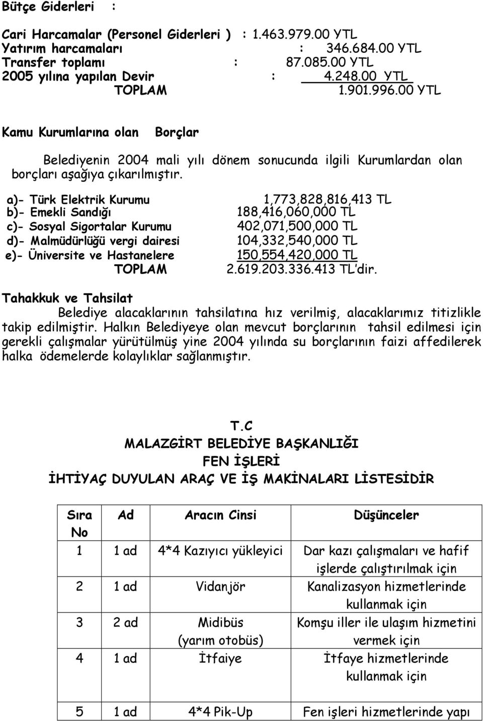 a)- Türk Elektrik Kurumu b)- Emekli Sandığı 1,773,828,816,413 TL 188,416,060,000 TL c)- Sosyal Sigortalar Kurumu 402,071,500,000 TL d)- Malmüdürlüğü vergi dairesi 104,332,540,000 TL e)- Üniversite ve