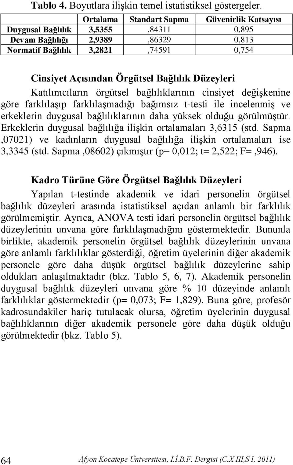 Düzeyleri Katılımcıların örgütsel bağlılıklarının cinsiyet değiģkenine göre farklılaģıp farklılaģmadığı bağımsız t-testi ile incelenmiģ ve erkeklerin duygusal bağlılıklarının daha yüksek olduğu