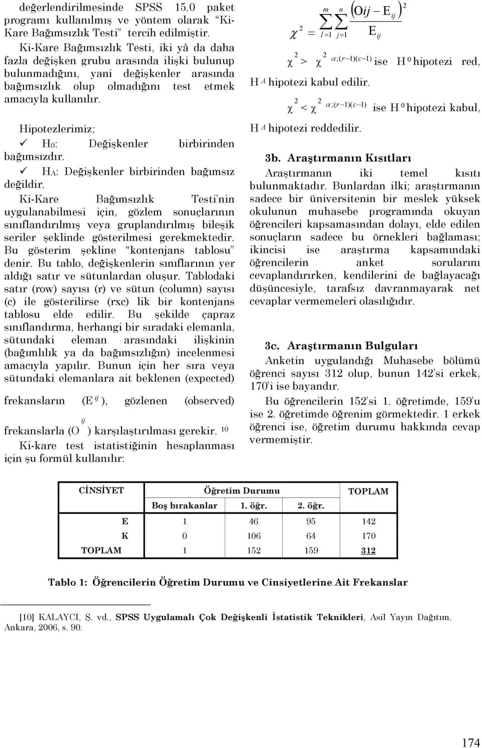 Hipotezlerimiz; H0: Değişkenler birbirinden bağımsızdır. HA: Değişkenler birbirinden bağımsız değildir.