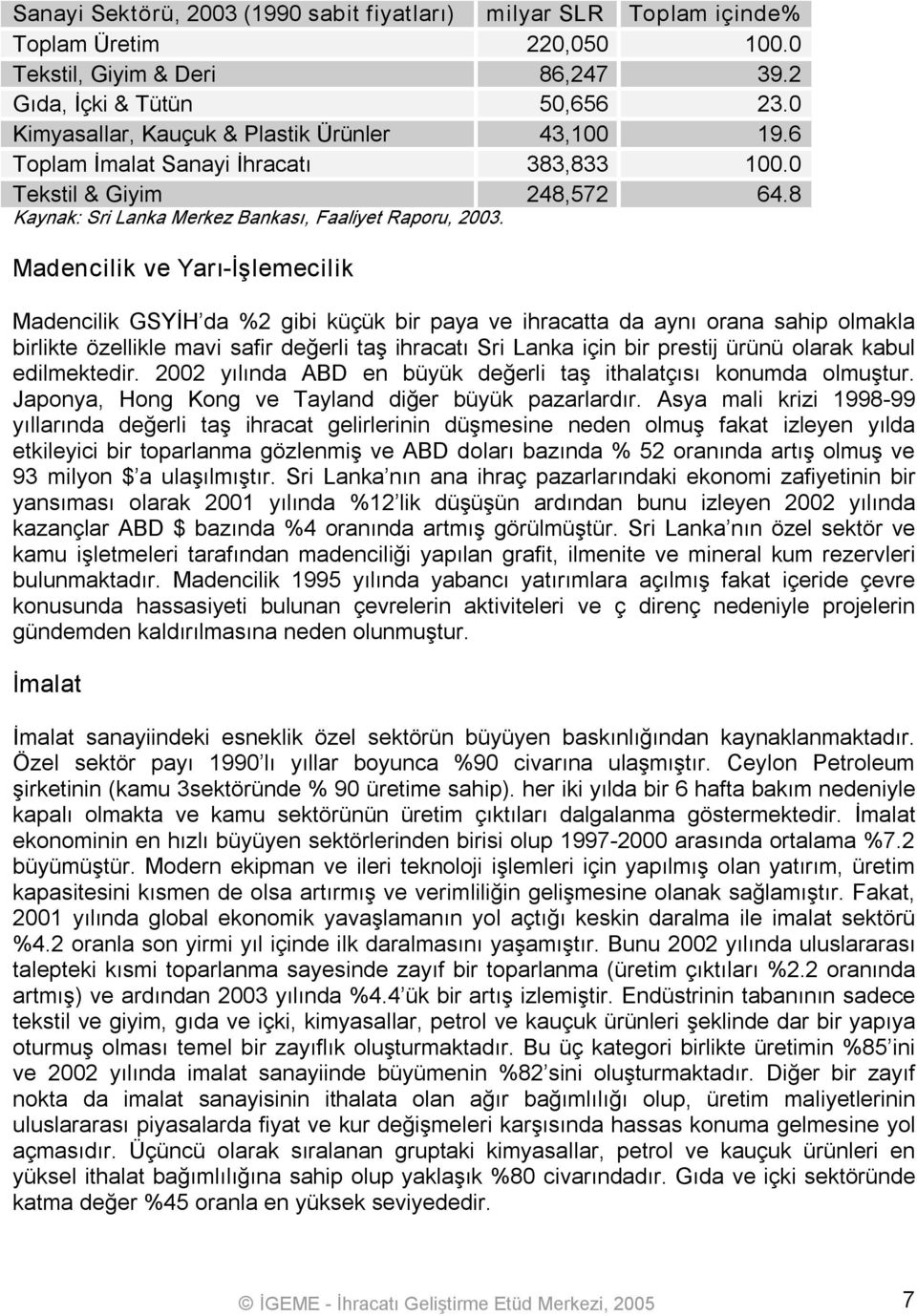 Madencilik ve Yarı İşlemecilik Madencilik GSYİH da %2 gibi küçük bir paya ve ihracatta da aynı orana sahip olmakla birlikte özellikle mavi safir değerli taş ihracatı Sri Lanka için bir prestij ürünü