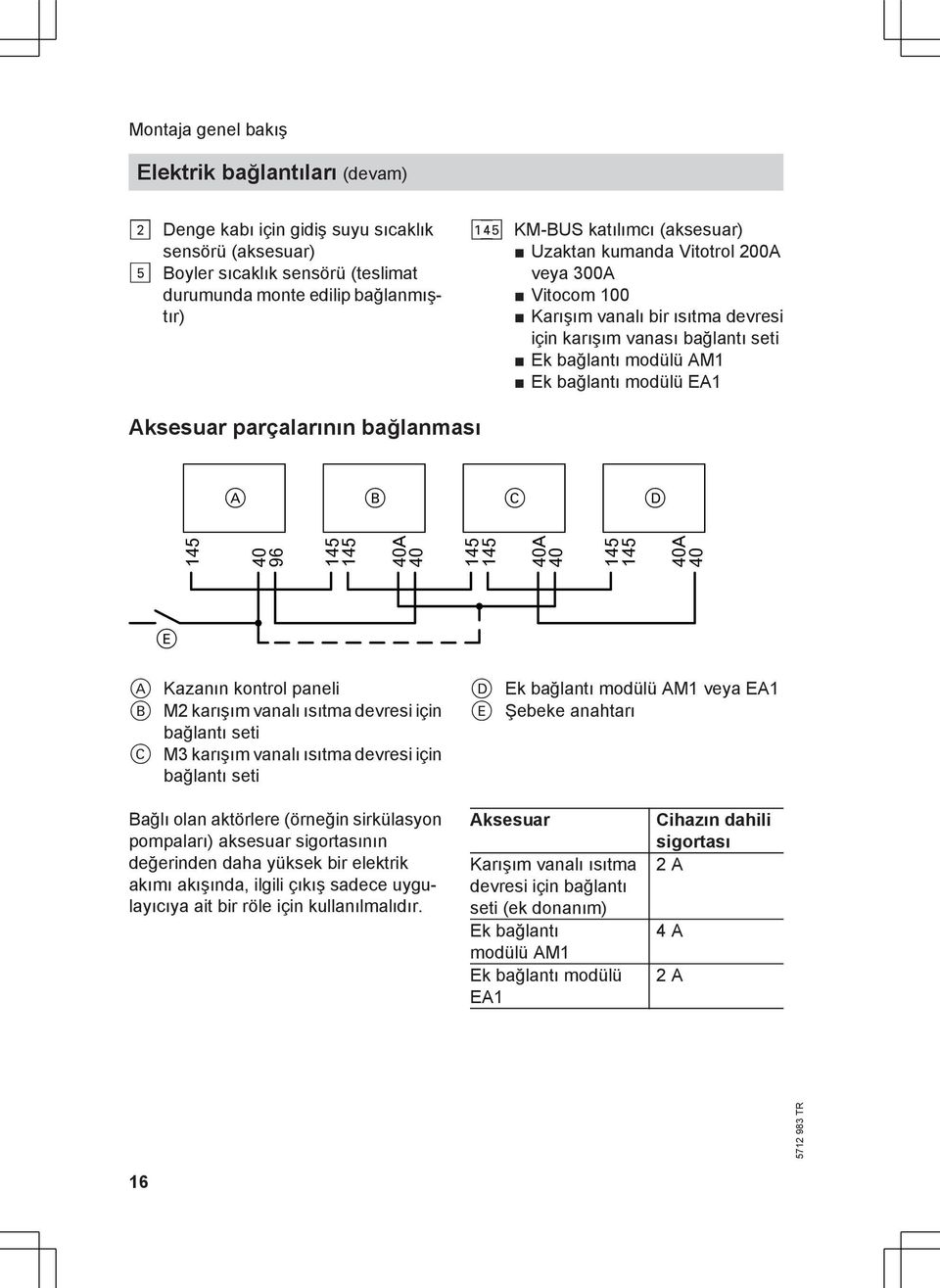 Vitocom 100 Karışım vanalı bir ısıtma devresi için karışım vanası bağlantı seti Ek bağlantı modülü AM1 Ek bağlantı modülü EA1 Aksesuar parçalarının bağlanması A B C D 145 40 96 145 145 40A 40 145 145